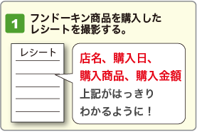 フンドーキン商品を購入したレシートを撮影する。