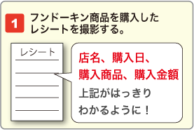 フンドーキン商品を購入したレシートを撮影する。